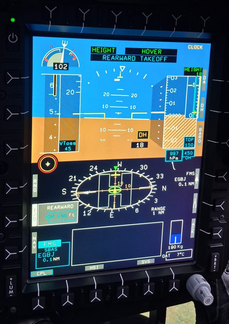 Automated take off - Pointless or are they the new standard?